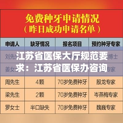 江蘇省醫(yī)保大廳規(guī)范要求：江蘇省醫(yī)保辦咨詢(xún)電話 
