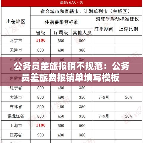 指手畫腳 第4頁