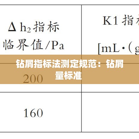 范張雞黍 第3頁