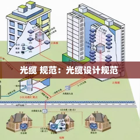 光纜 規(guī)范：光纜設計規(guī)范 