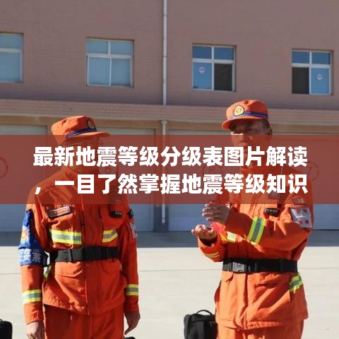 最新地震等級(jí)分級(jí)表圖片解讀，一目了然掌握地震等級(jí)知識(shí)