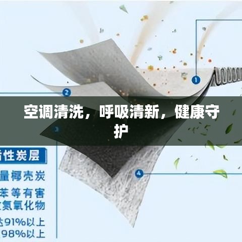 空調(diào)清洗，呼吸清新，健康守護(hù)