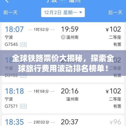 全球鐵路票價(jià)大揭秘，探索全球旅行費(fèi)用波動(dòng)排名榜單！