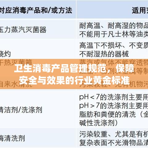 衛(wèi)生消毒產(chǎn)品管理規(guī)范，保障安全與效果的行業(yè)黃金標(biāo)準(zhǔn)