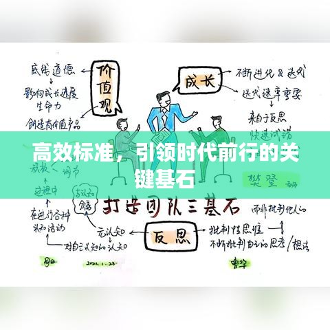 高效標(biāo)準(zhǔn)，引領(lǐng)時代前行的關(guān)鍵基石
