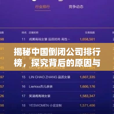 揭秘中國倒閉公司排行榜，探究背后的原因與教訓(xùn)