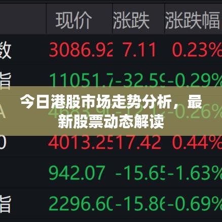 今日港股市場走勢分析，最新股票動態(tài)解讀
