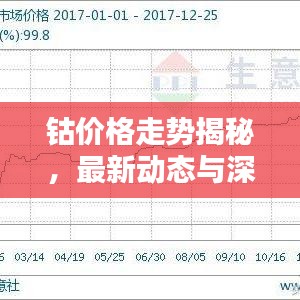 貴陰賤璧 第2頁