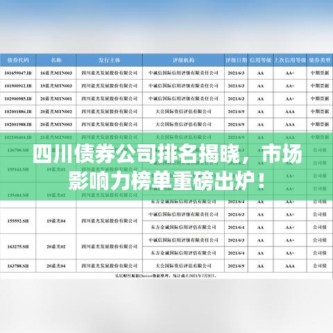 四川債券公司排名揭曉，市場影響力榜單重磅出爐！