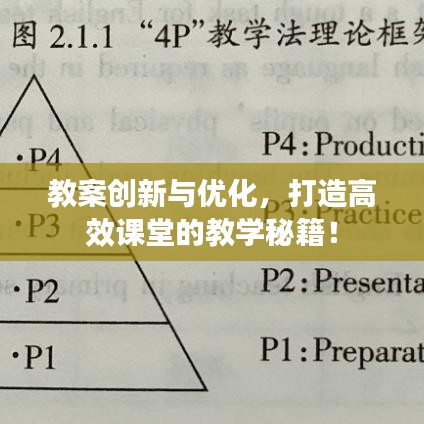 教案創(chuàng)新與優(yōu)化，打造高效課堂的教學(xué)秘籍！