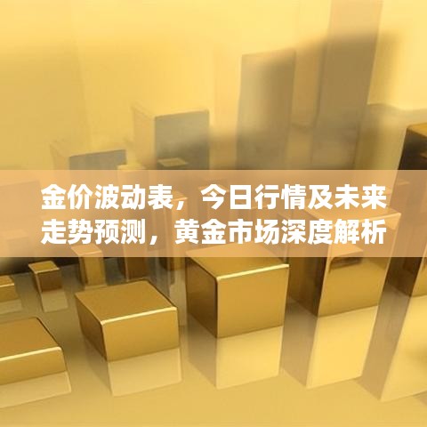 金價波動表，今日行情及未來走勢預(yù)測，黃金市場深度解析
