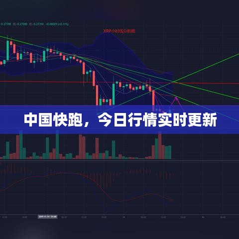 中國(guó)快跑，今日行情實(shí)時(shí)更新